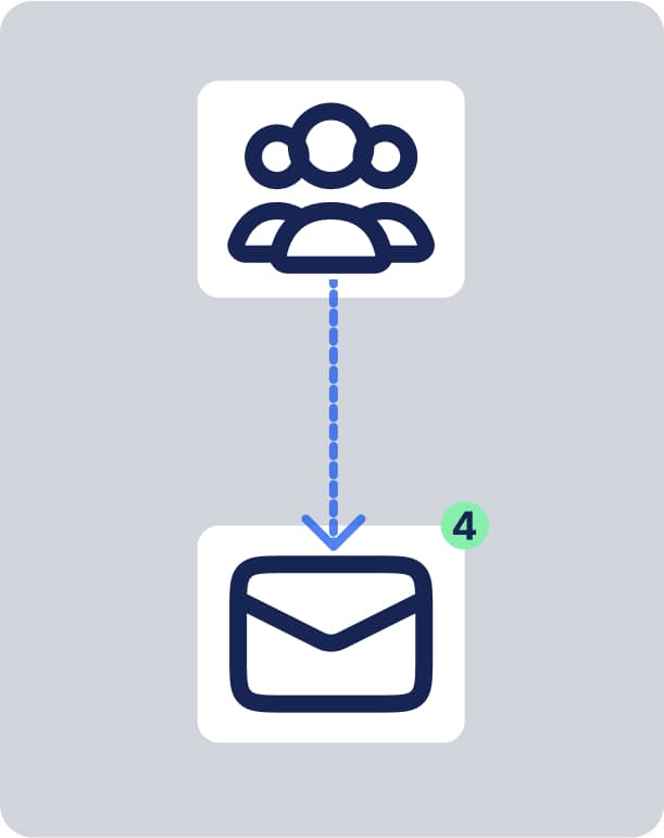Mailing List Interface